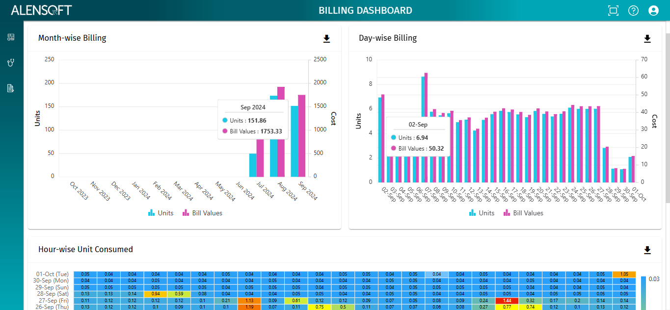 Tenant Portal Dashboard